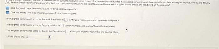  000 integrated circuit board. The table below are the expected performance