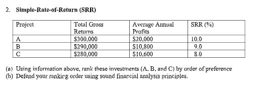  2. Simple-Rate-of-Return (SRR) Project | SRR (%) Total Gross Returns $300,000