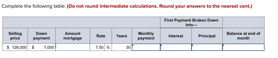 Complete the following table: (Do not round intermediate calculations. Round your