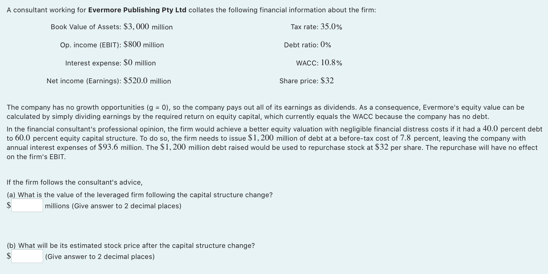 A consultant working for Evermore Publishing Pty Ltd collates the following