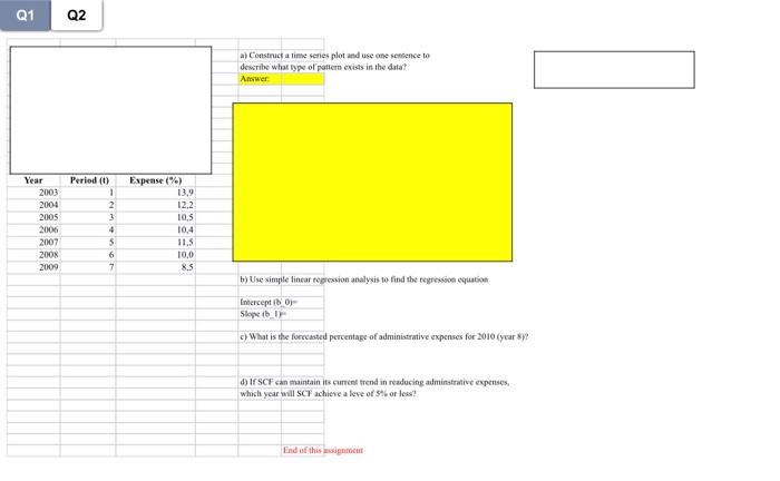  Q1 Q2 a) Construct a time series plot and use one