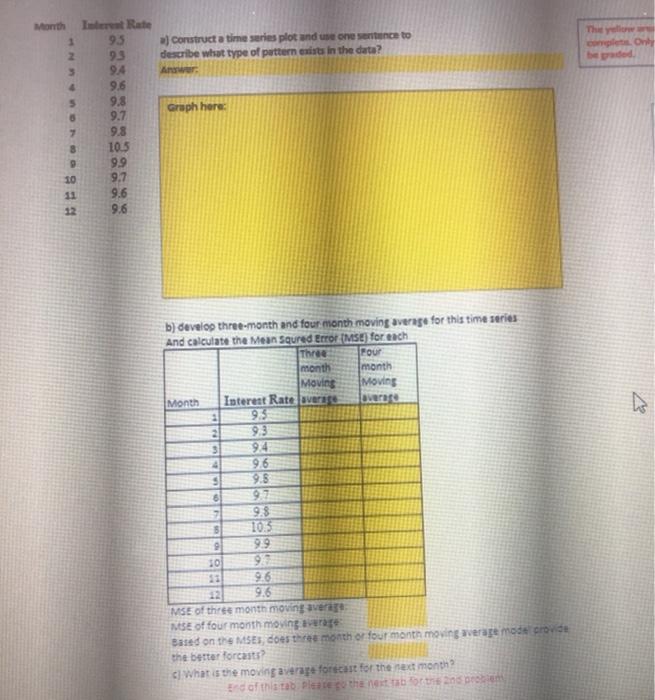 Year Expense (%) 2003 139 2004 12.2 2005 2006 2007 Period (0)