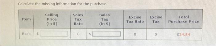  Calculate the missing information for the purchase