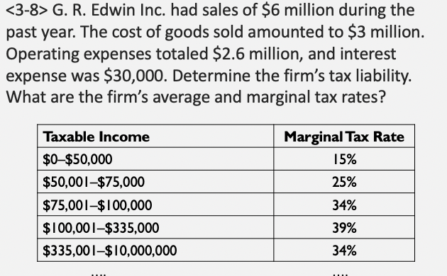  3-8> G. R. Edwin Inc. had sales of $6 million during