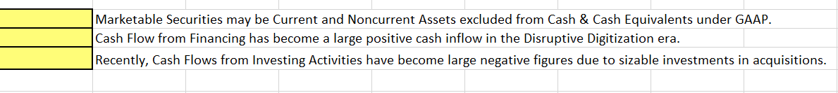 True or False Marketable Securities may be Current and Noncurrent Assets excluded