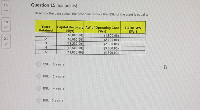  Question 15 (6.5 points) 15 Based on the data below, the