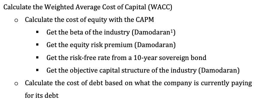 company has sold non-core assets during 2022, generating a profit of 15,622.