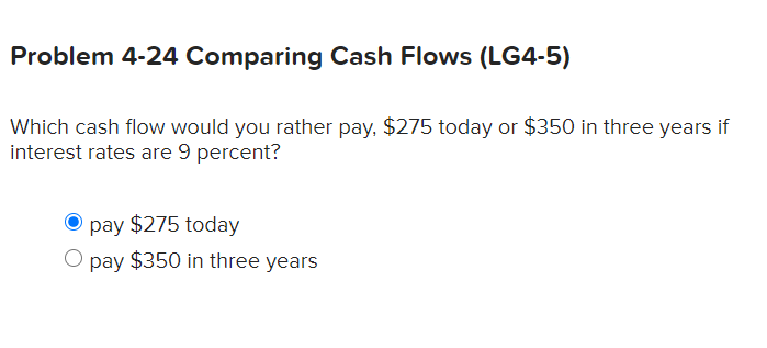 furniture store is advertising a deal in which you buy a $5,500