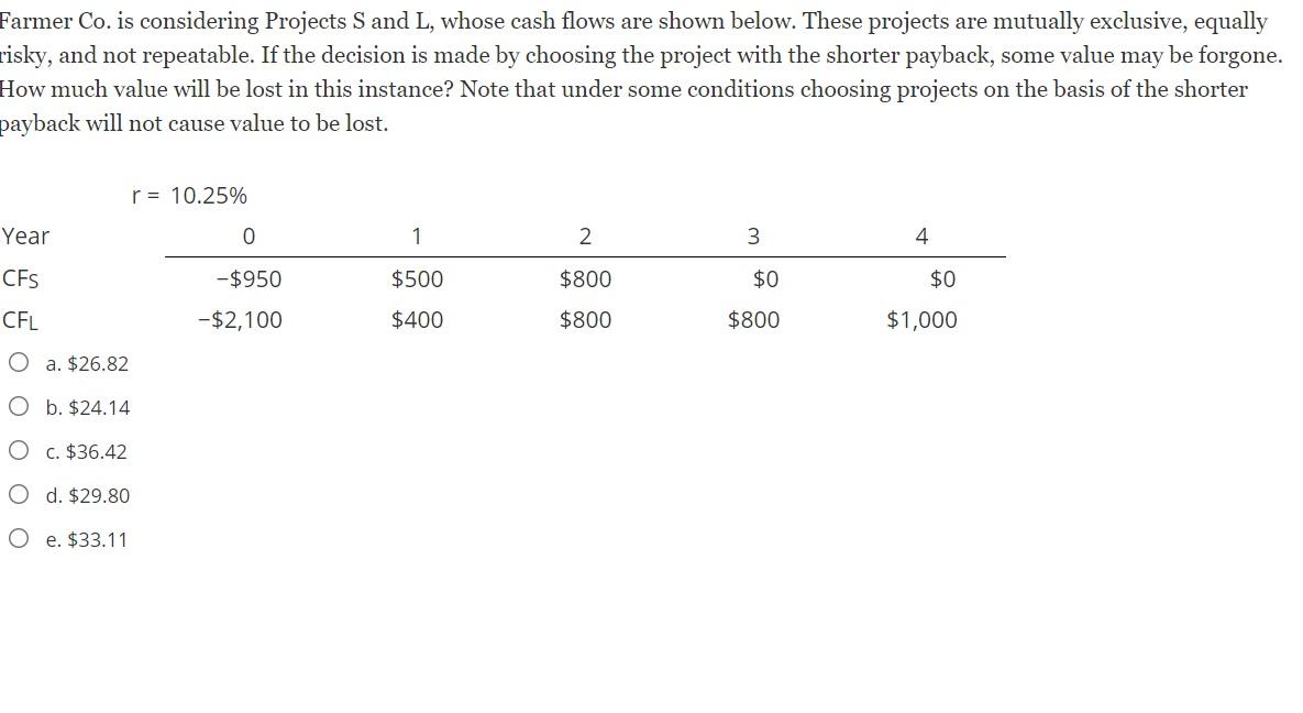 Farmer Co. is considering Projects S and L, whose cash flows are