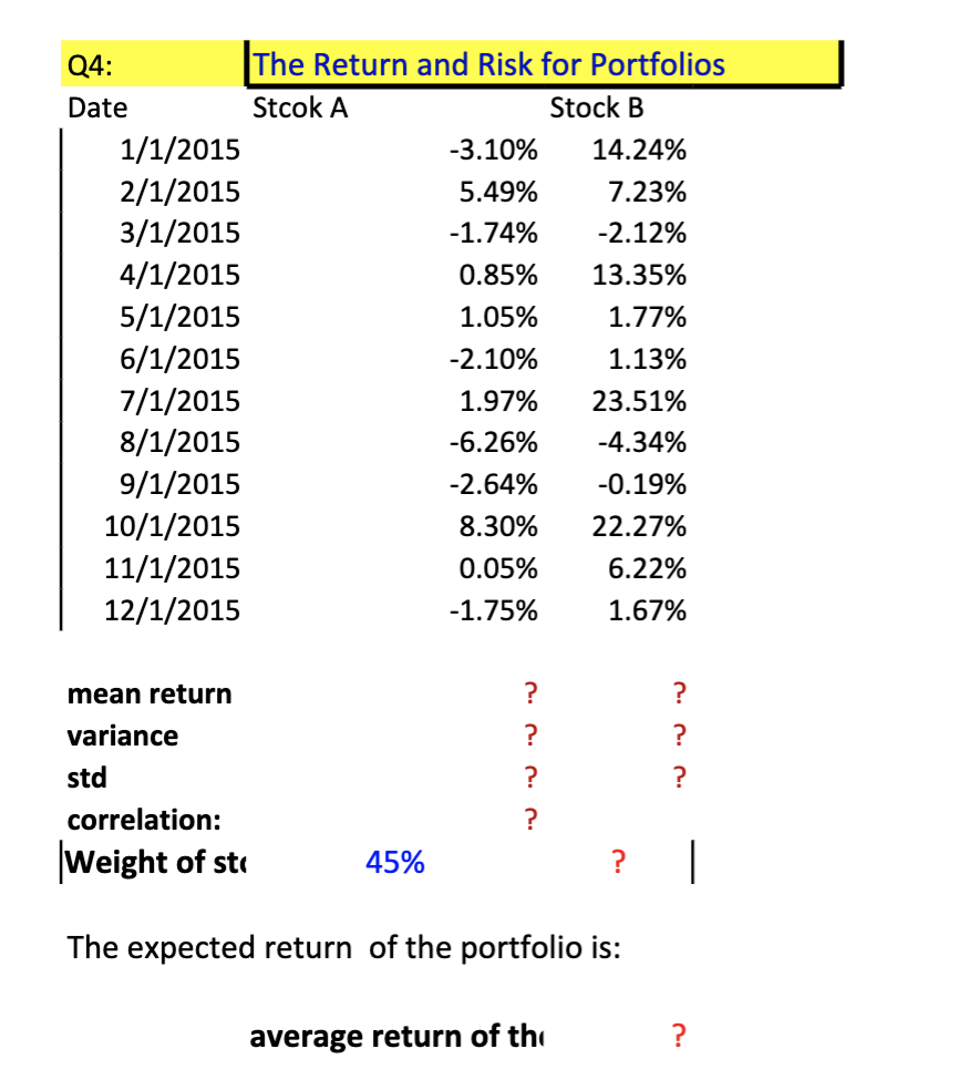 Please show formulas on excel Q4: The Return and Risk for Portfolios