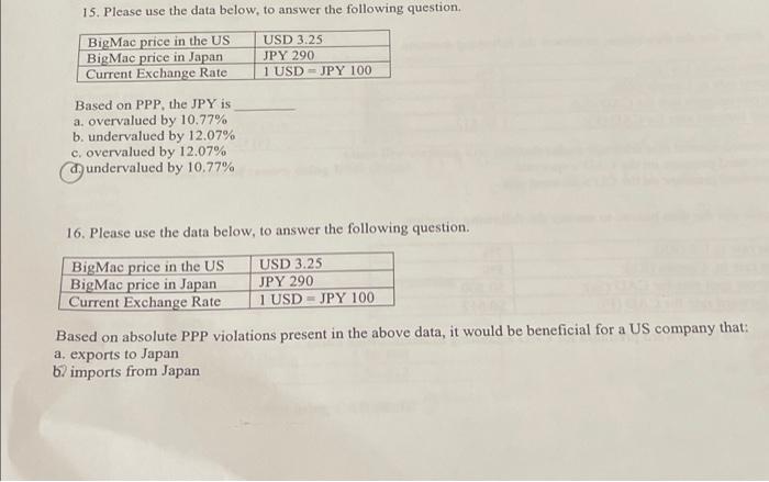 please explain 15. Please use the data below, to answer the following