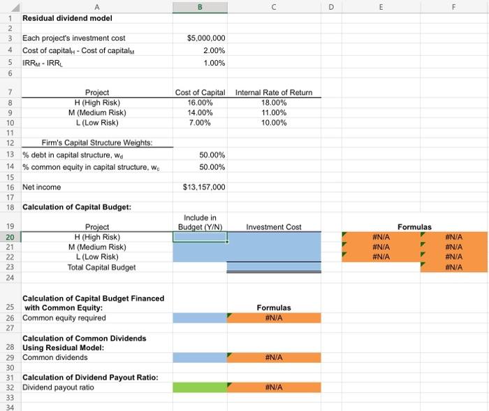 H (High risk): Cost of capital =16% tAR=18% Project M (Medum risk):