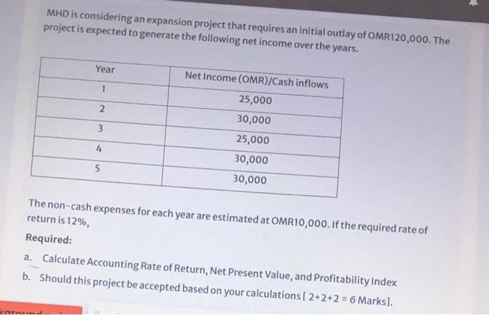 help me I hope for a quick answer, thanks MHD is considering