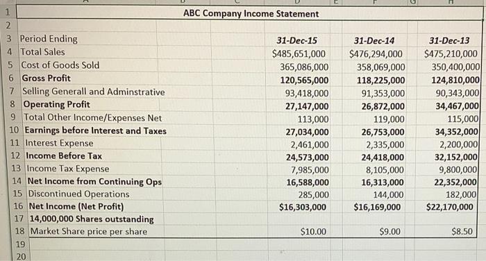  Based on the data, find : 18. Market Ratio : -