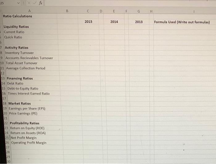 Return on Assets ( ROA ) year 2013, 2014, 2015 - Net