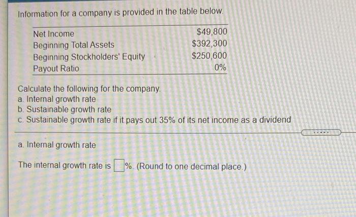  Information for a company is provided in the table below. Net