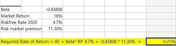 I'm very sorry for the non-English language mix, but we would appreciate