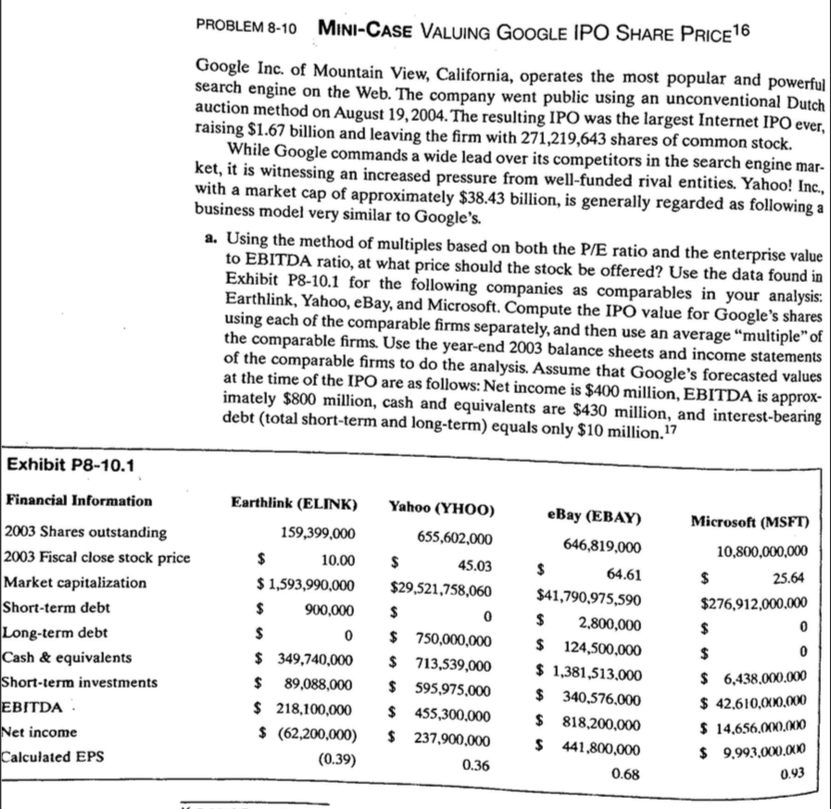 PROBLEM 8-10 MINI-CASE VALUING GOOGLE IPO SHARE PRICE 16 Google Inc.