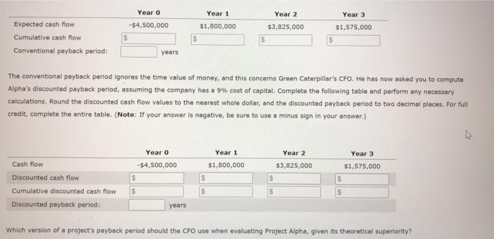 payback period that helps in their capital budgeting decisions. Consider the case
