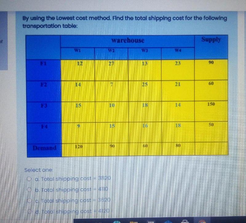 i need the answer quickly By using the lowest cost method. Find