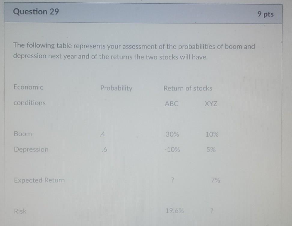 mature in 12 years and the face value is $1,000. What is