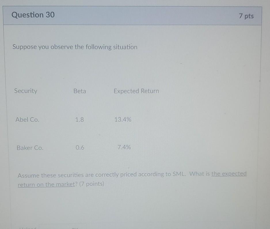 5 pts Stability Corporation's dividend is expected to be $3.40 next year.