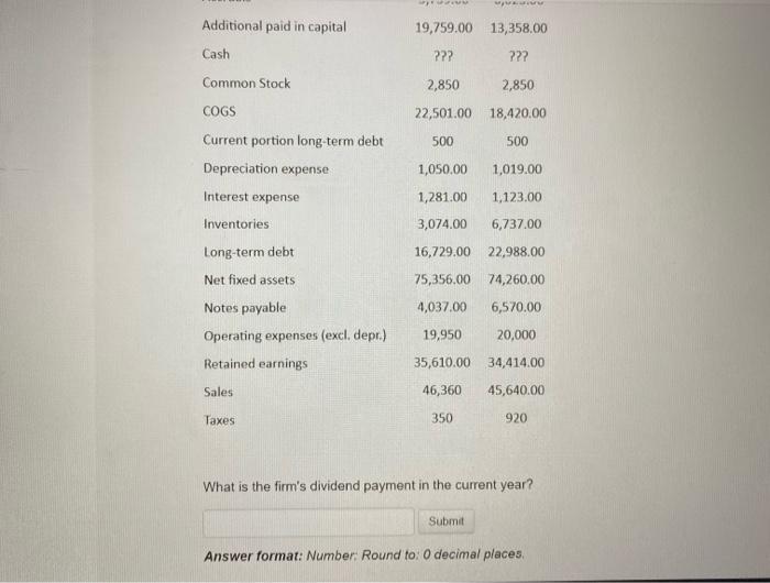 12 Category Prior Year Current Year Accounts payable 3,188.00 5,970.00 Accounts receivable