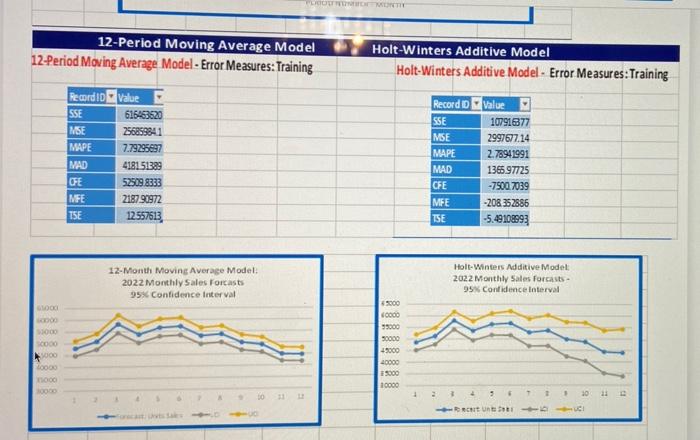 the remaining NELU Suomi Questions 39-48 are based on the information provided