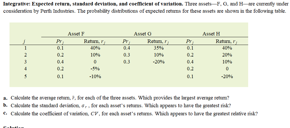 Llooking on how to complete this section B homework Integrative: Expected return,