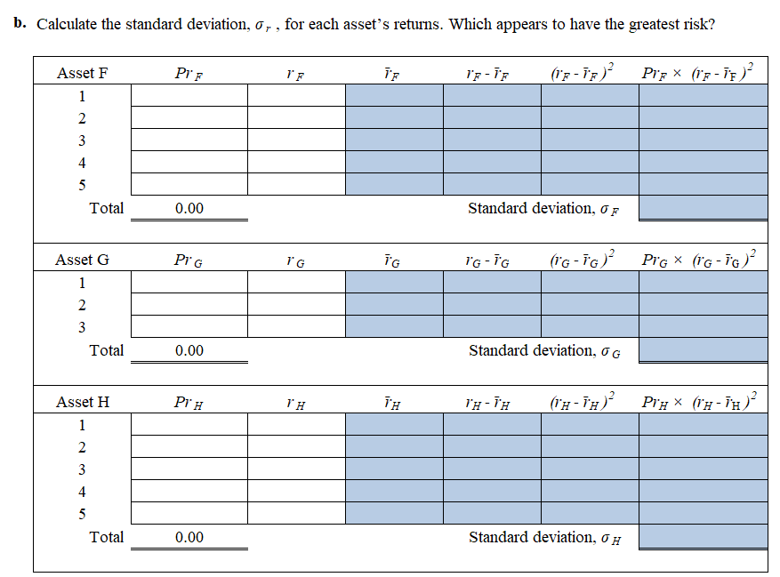 standard deviation, and coefficient of variation. Three assets F,G, and H are