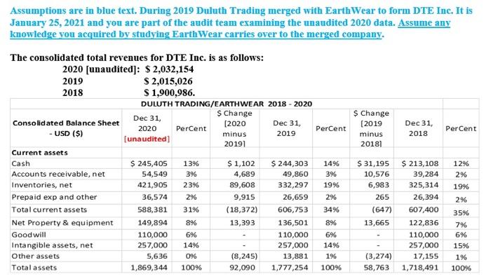  ADDITIONAL ASSUMPTIONS FOR PART II. You have completed the initial audit