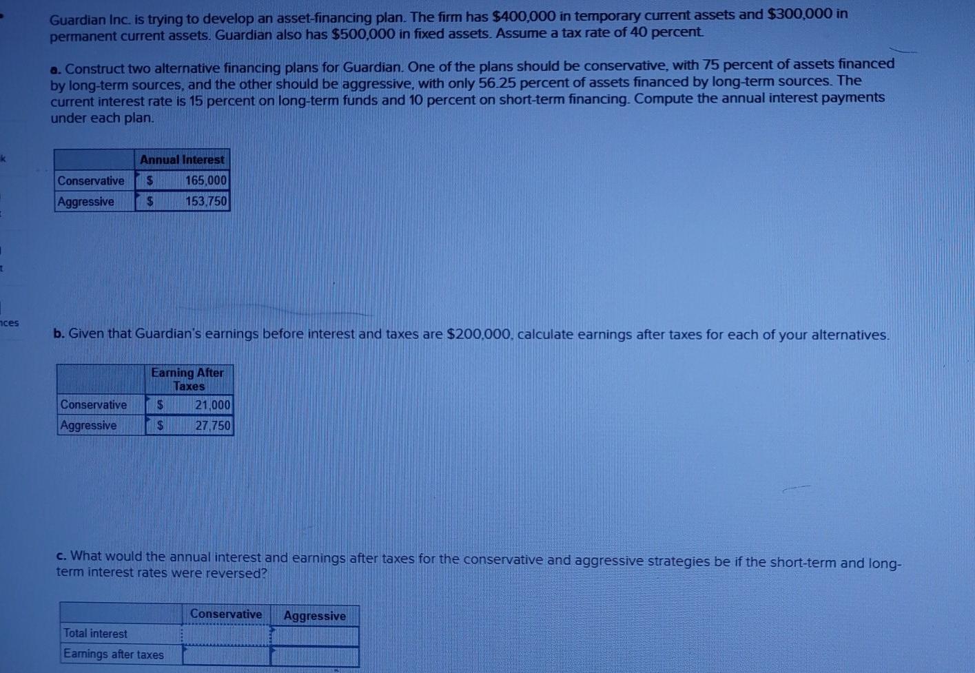 Guardian Inc. is trying to develop an asset-financing plan. The firm