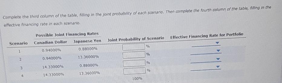 0.91000% 7.60500% second line: 7.60500% 7.15000% 14.30000% 8.04500% third line: 7.15000% 15.21000%