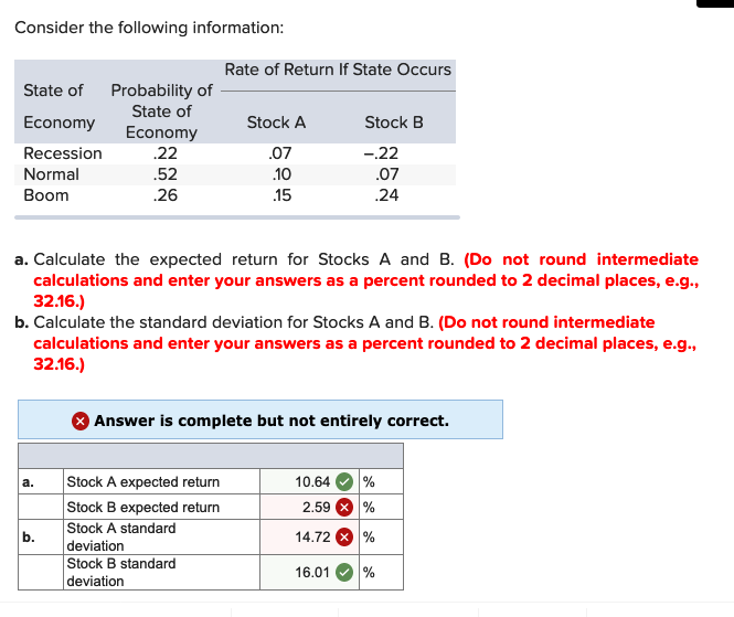 a. Calculate the expected return for Stocks A and B. (Do not