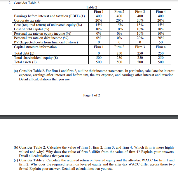 2. Consider Table 2. Table 2 Firm 1 Firm 2 Firm