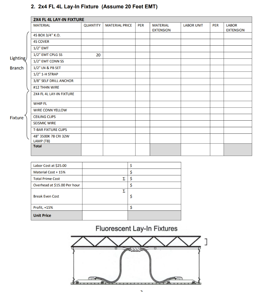 for a 2' X 4' lay-in fluorescent light fixture. Attached is example