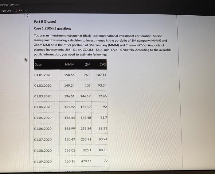 Instructure.com YouTube Part B (3 cases) Case 1: (10%) 5 questions