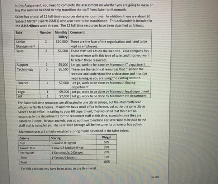 help transition the staff from Saber Company to Mammoth Company. The Submission