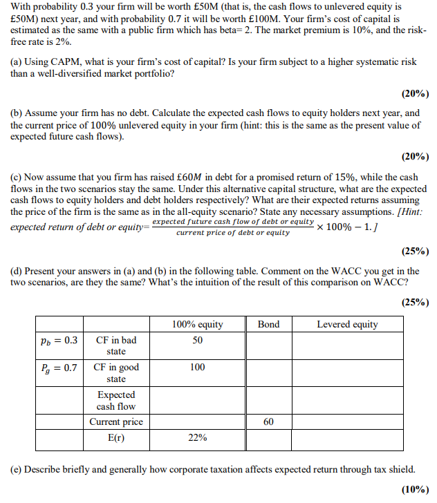 Please do it ASAP With probability 0.3 your firm will be worth