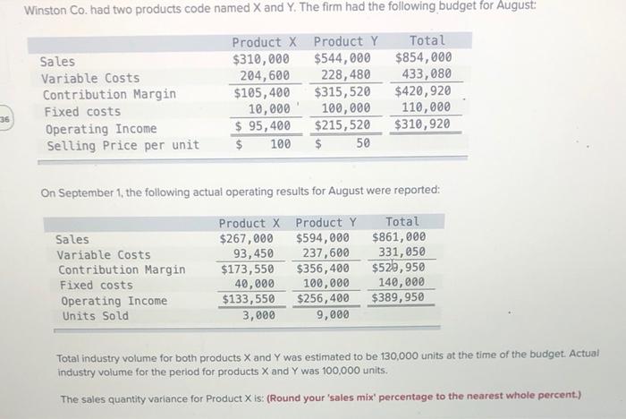  Winston Co. had two products code named X and Y. The