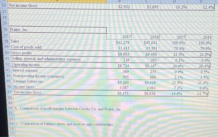 for 2 entertainment firms, Crosby Co and Prairie Inc. for 2017 and