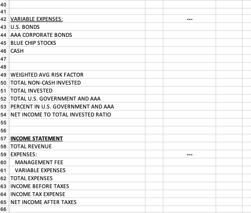 $1 $1 $1 0.20 0.0350 0.0450 0.0475 0.0050 0.0075 1 FUND MANAGER