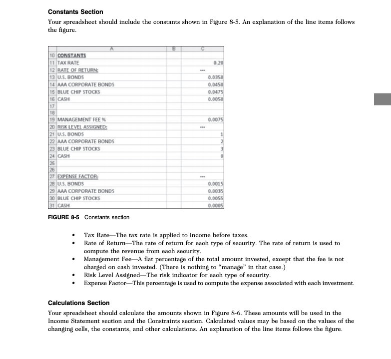 CORPORATE BONDS 15 BLUE CHIP STOCKS 16 CASH 17 18 19 MANAGEMENT