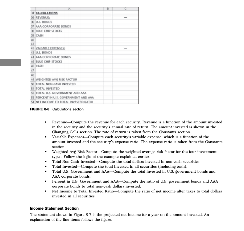 FEE % 20 RISK LEVEL ASSIGNED: 21 U.S. BONDS 22 AAA CORPORATE