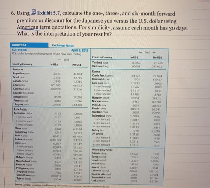  6. Using @ Exhibit 5.7, calculate the one-, three-, and six-month