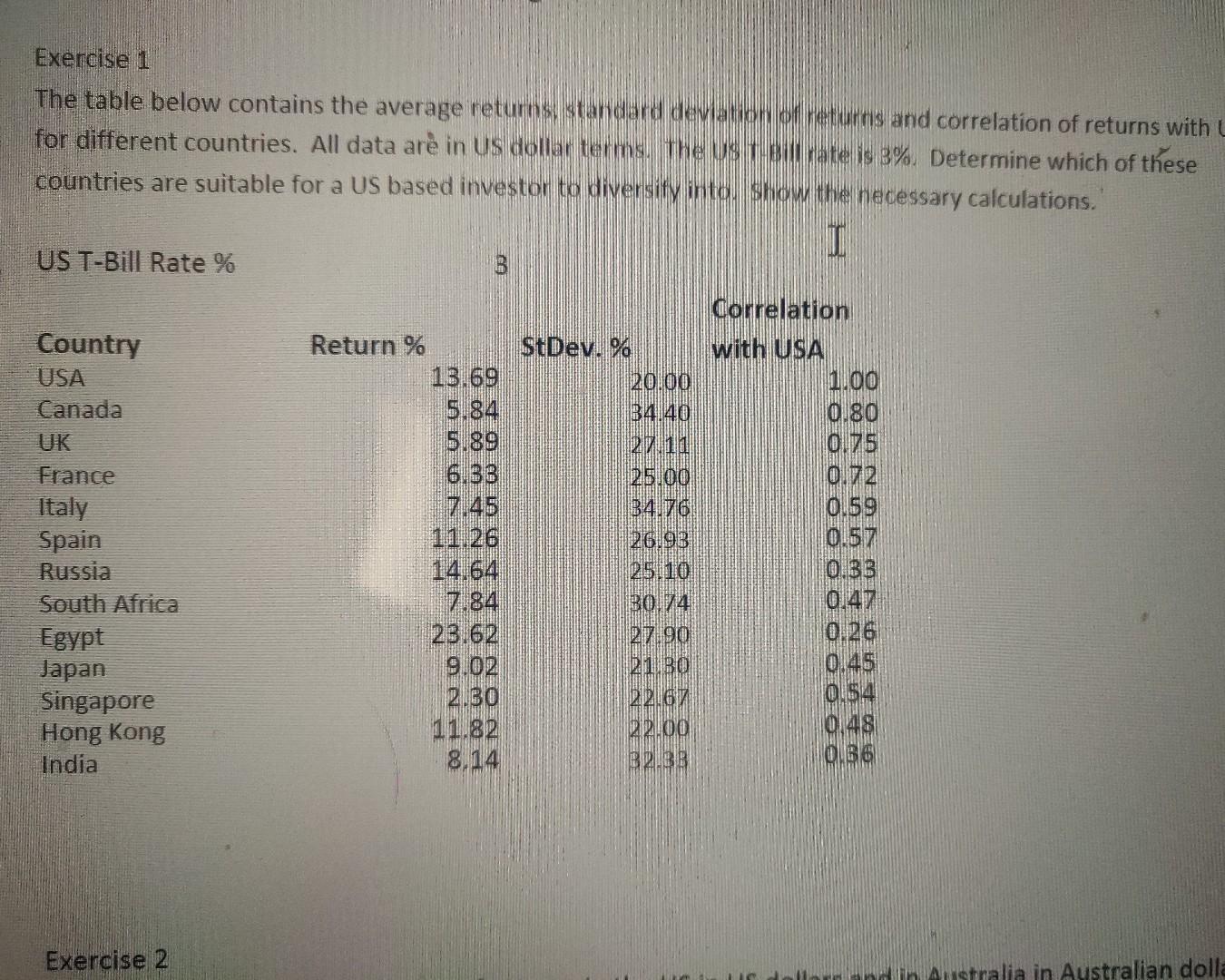  please solve the problem in excel and post the solution including