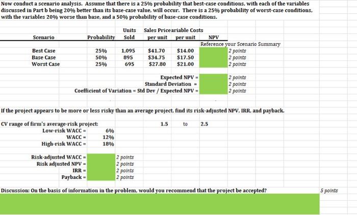require net working capital at the beginning of each year in an