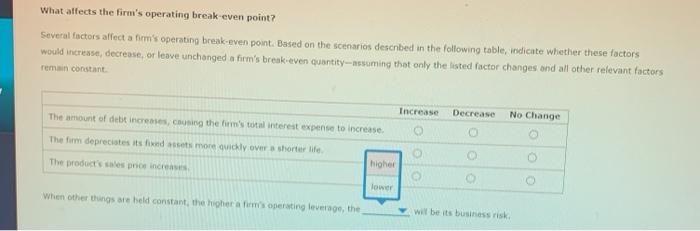 its costs. These costs include both its fixed and its variable costs.
