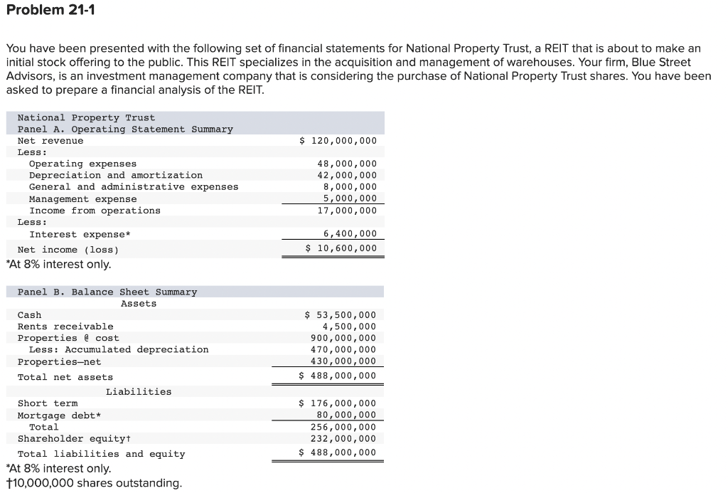 Problem 21-1 You have been presented with the following set of