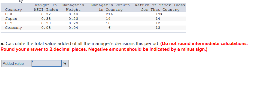 A global equity manager is assigned to select stocks from a universe